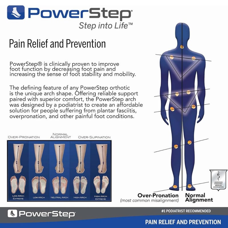 PowerStep Pinnacle Insoles - Orthotics for Plantar Fasciitis Relief â€“ Made in USA Orthotic Insoles for Arch Support with Moderate Pronation - #1 Podiatrist Recommended (M 8-8.5, W 10.10.5) - Image 5